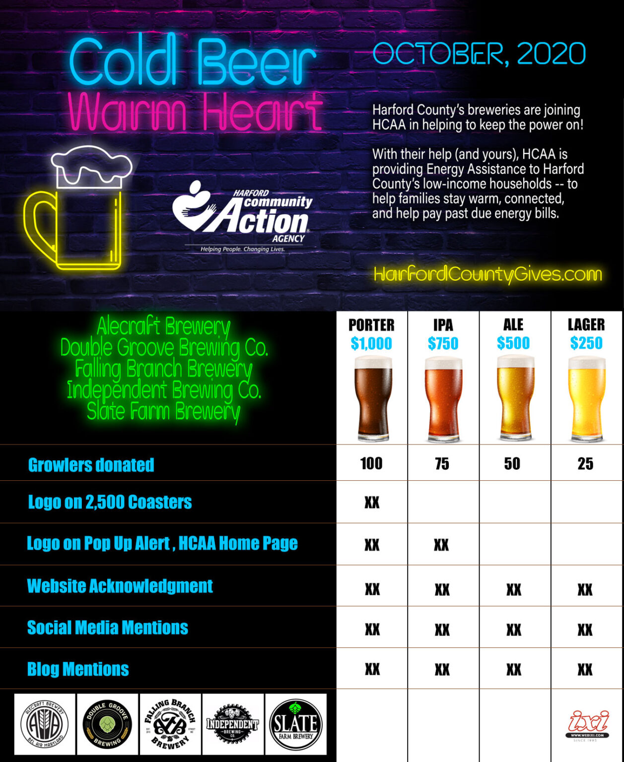 Cold Beer, Warm Heart Harford Community Action Agency