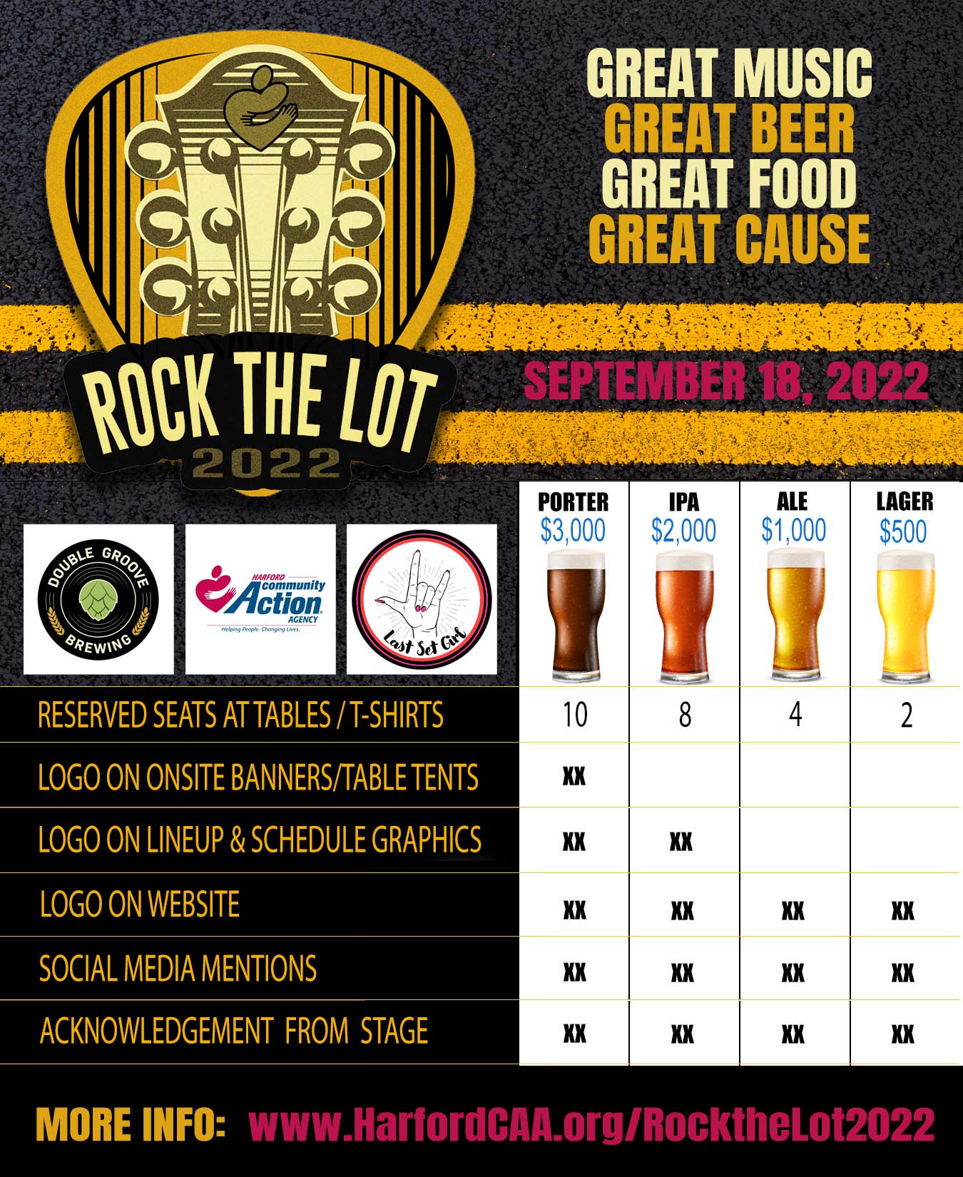 Rock the Lot Sponsorship Flyer 2022